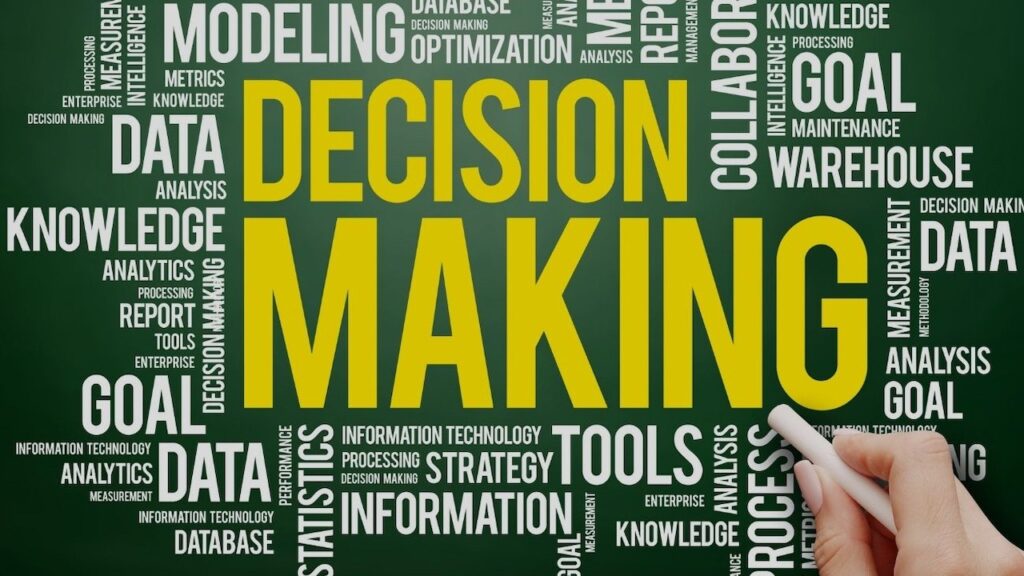 Decision-Making and Strategy